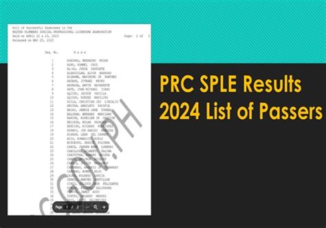 prc ale june 2024 result|A.
